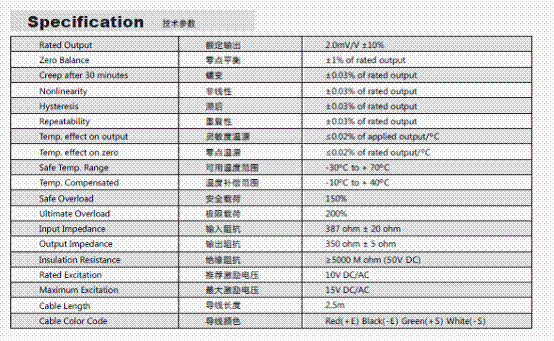 FSSV-250kg,FSSV-250kg称重传感器FSSV-250kg技术参数图