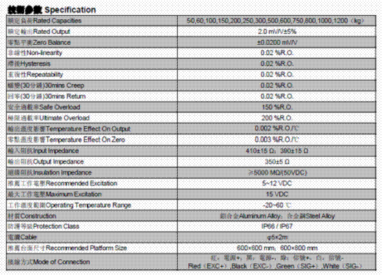 NA3-500kg,NA3-500kg称重传感器NA3-500kg技术参数图