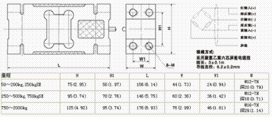 L6F-C3D-2000kg-3G称重传感器