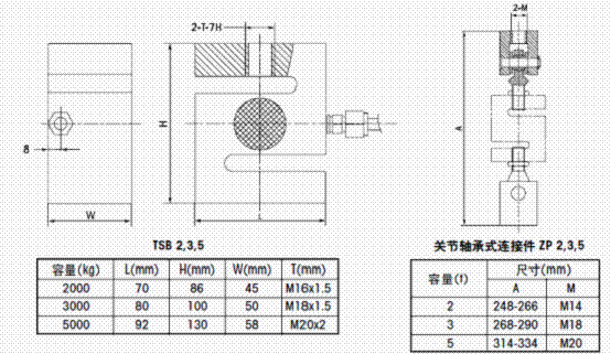 TSB-3000传感器,TSB-3000称重传感器