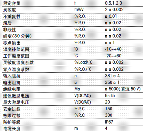 SBT称重传感器,托利多SBT称重传感器