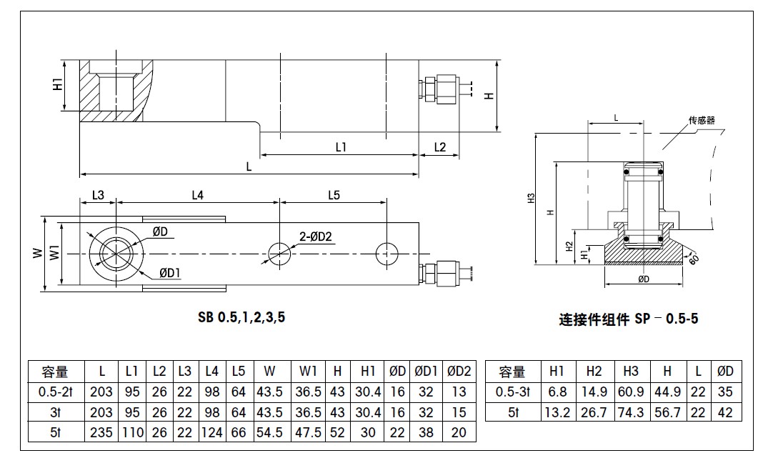 sb-15t称重传感器【mettler toledo】