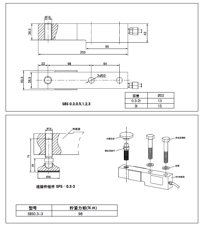 SBS-250kg称重传感器