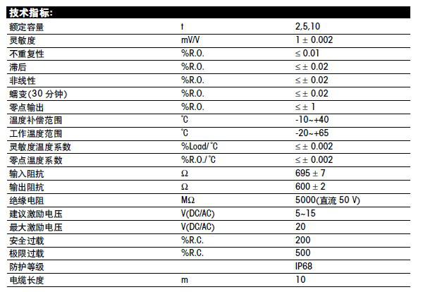 梅特勒托利多称重传感器PGD-2