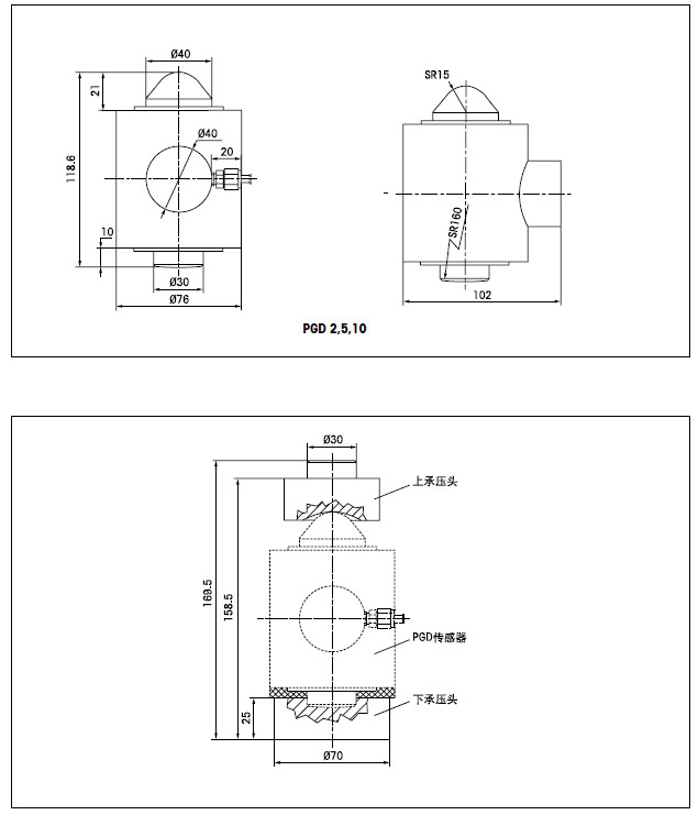 梅特勒托利多称重传感器PGD-2