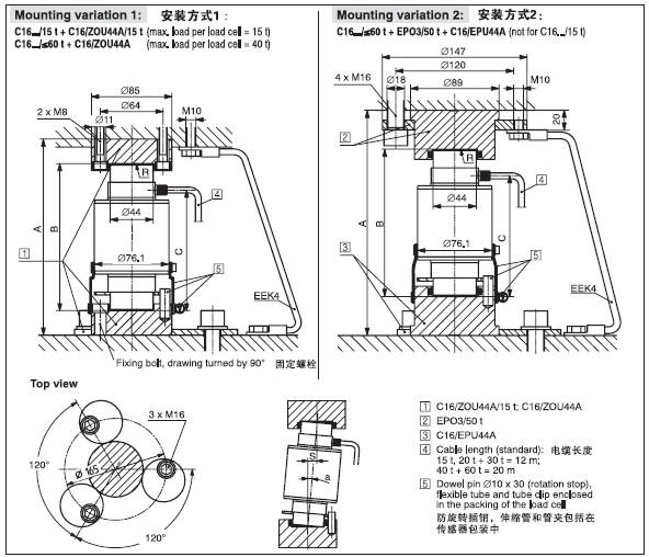 HBM称重传感器C16AD1/100T