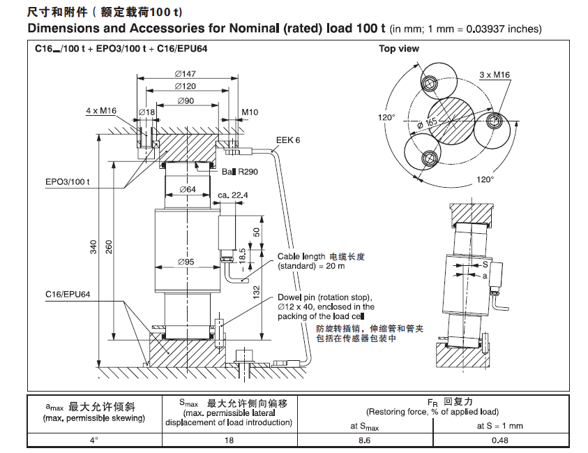 C16AC3/20T传感器