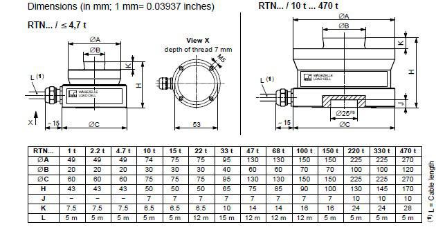 RTN0.05/2.2T传感器