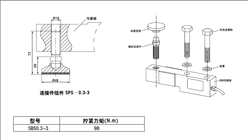 SBS-3T称重传感器