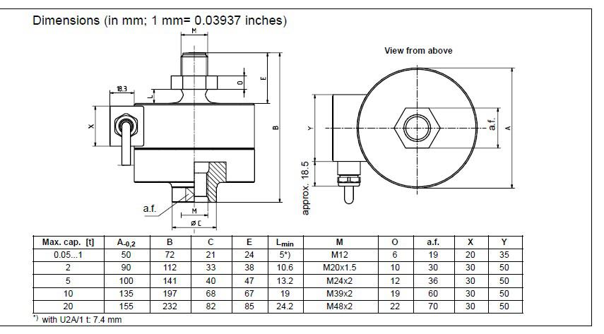 德国HBM U2A/50KG传感器