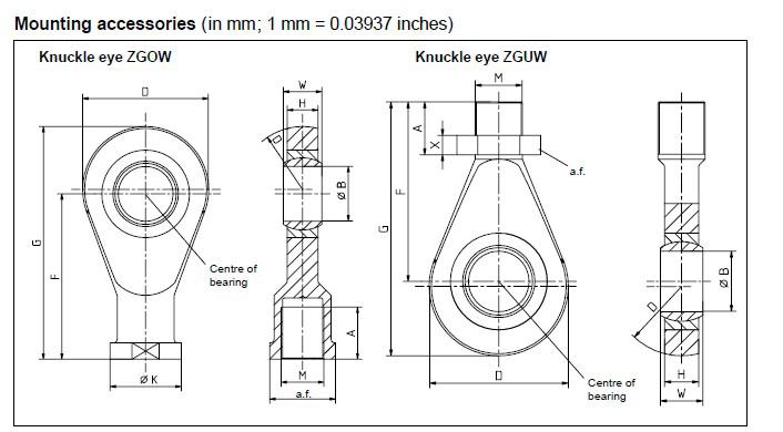  德国HBM U2A/200KG称重传感器