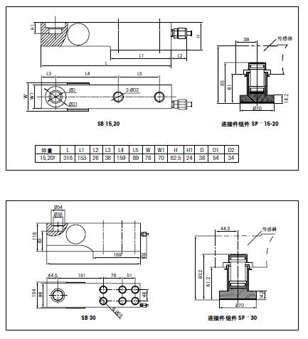 托利多传感器SB-0.5T