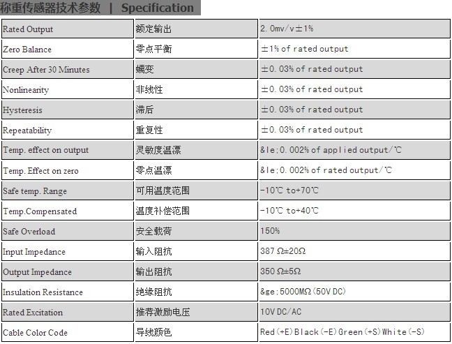 反应釜秤传感器