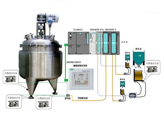 糟罐称重传感器