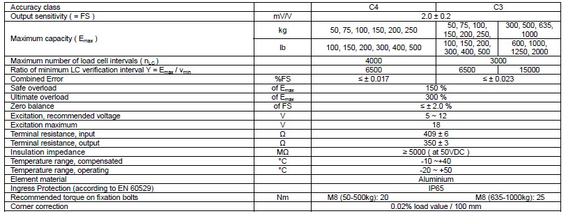 L6T-C3-1000KG称重传感器