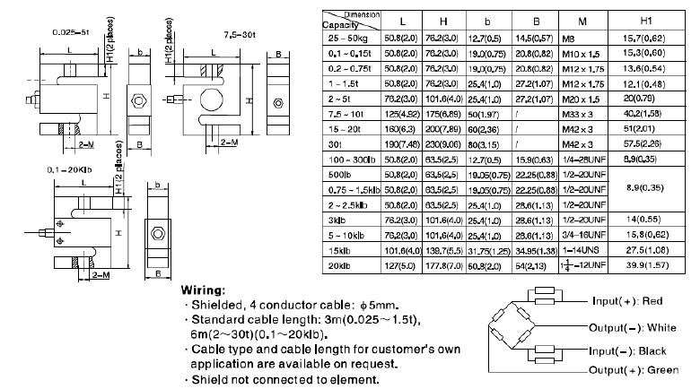 H3E-C3-5T称重传感器