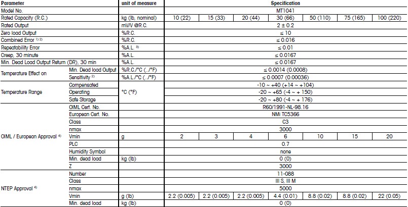 梅特勒托利多MT1041/50kg称重传感器