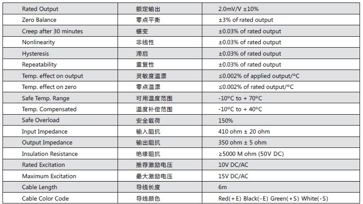 美国传力FAV-100kg称重传感器