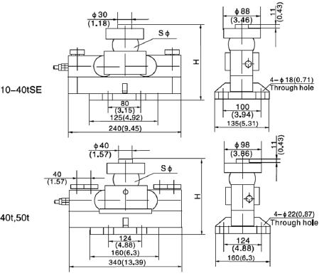 zemic HM9B-C3-30t-12B称重传感器