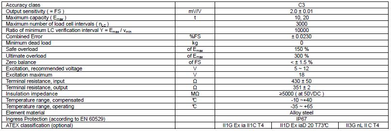 zemic H3C-C3-20T称重传感器