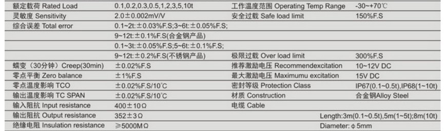 柯力SBO-0.5T称重传感器