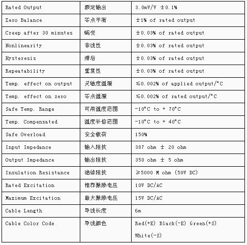 transcell拉力传感器