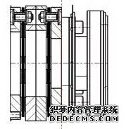 全耦合 + 扭矩传感器