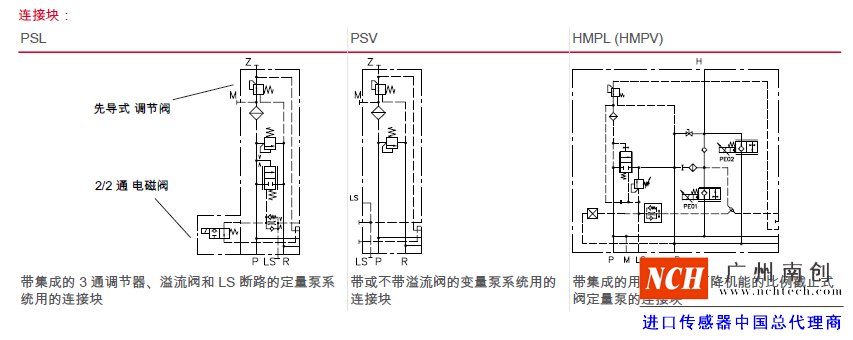 多路阀反冲洗图 图片合集