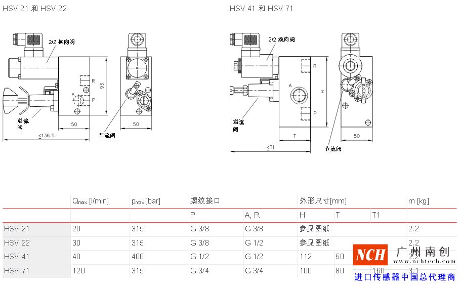 哈威 (HAWE)HSV 型升降阀参数和尺寸