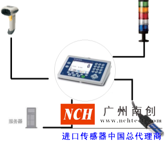 梅特勒 托利多ICS685台秤,ICS685电子台秤