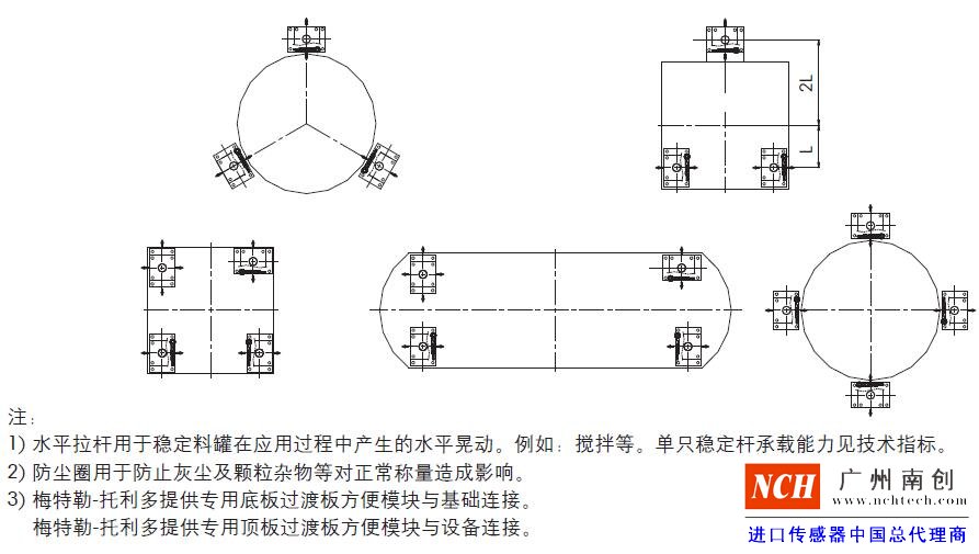 托利多PinMount称重模块的布置图